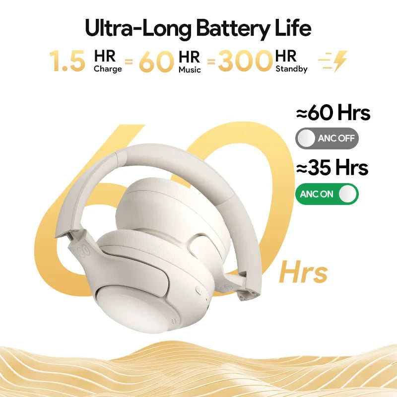 Wireless Over-Ear Noise Cancelling Headphones with Hi-Res Audio, 60H Battery