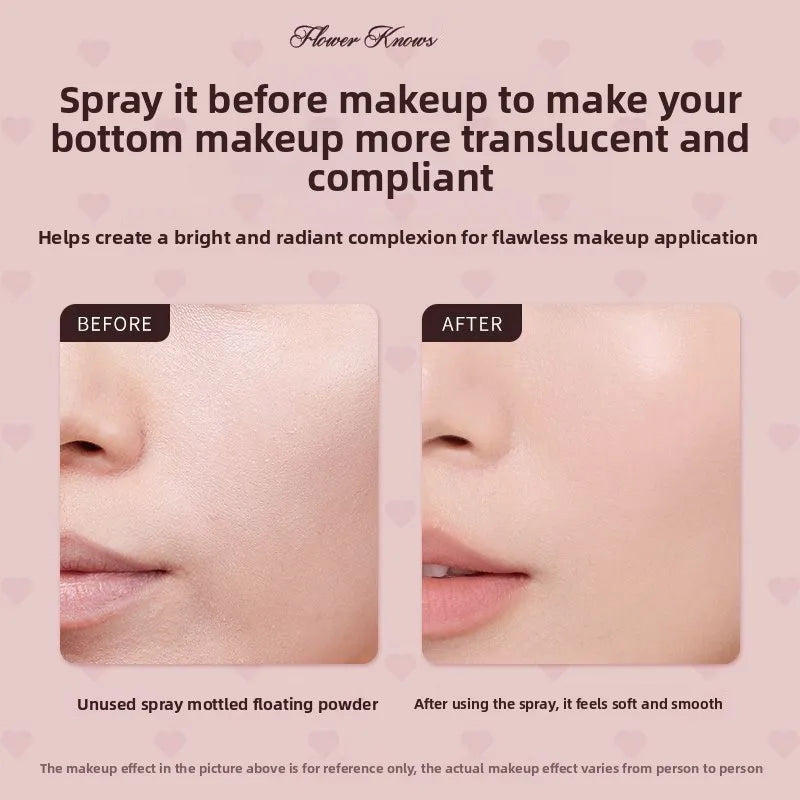 Flower Knows Hydrating Face Mist & Makeup Primer Spray - All-Day Moisturizer & Setting Spray