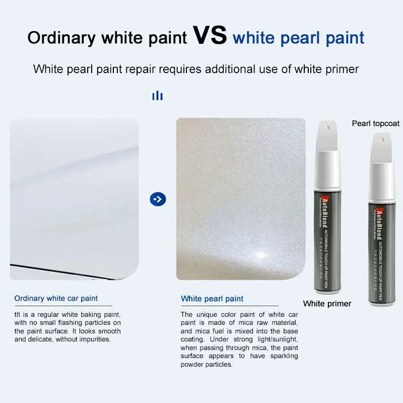Automotive Touch Up Paint Pen for Tesla Models - Multiple Colors Available