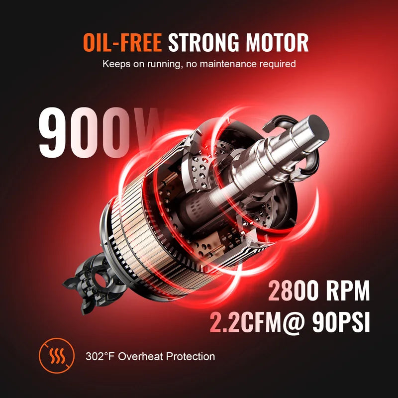 Portable Oil-Free Air Compressor 900W 1450W 1800W for Tire Repair & Woodwork