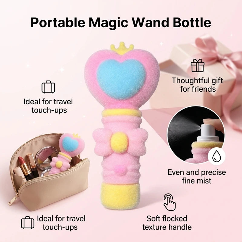 Mini Heart-Shaped Refillable Spray Bottle for Makeup & Travel
