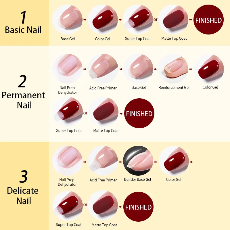 250g Professional Nail Top Coat Gel Polish Long-Lasting & Quick Dry