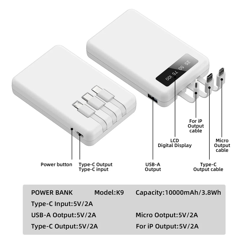Portable Power Bank 10000mAh with LED Display & Multi-Device Charging