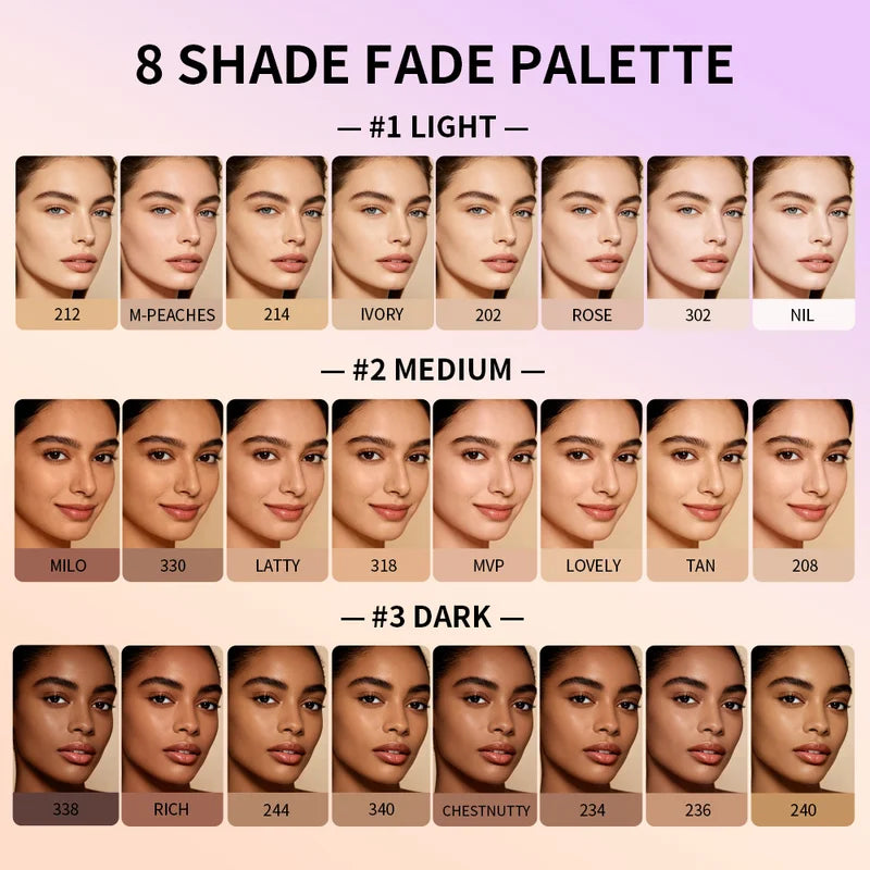 Full Coverage Concealer Palette 8 Shades Waterproof Matte Cream with Brush