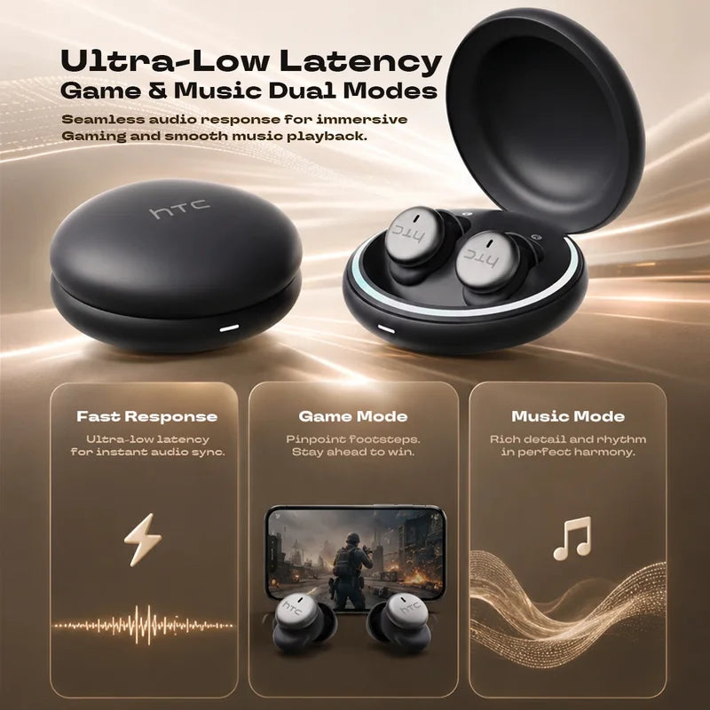 Wireless Bluetooth Earbuds with Mic Noise Reduction In-Ear Headphones