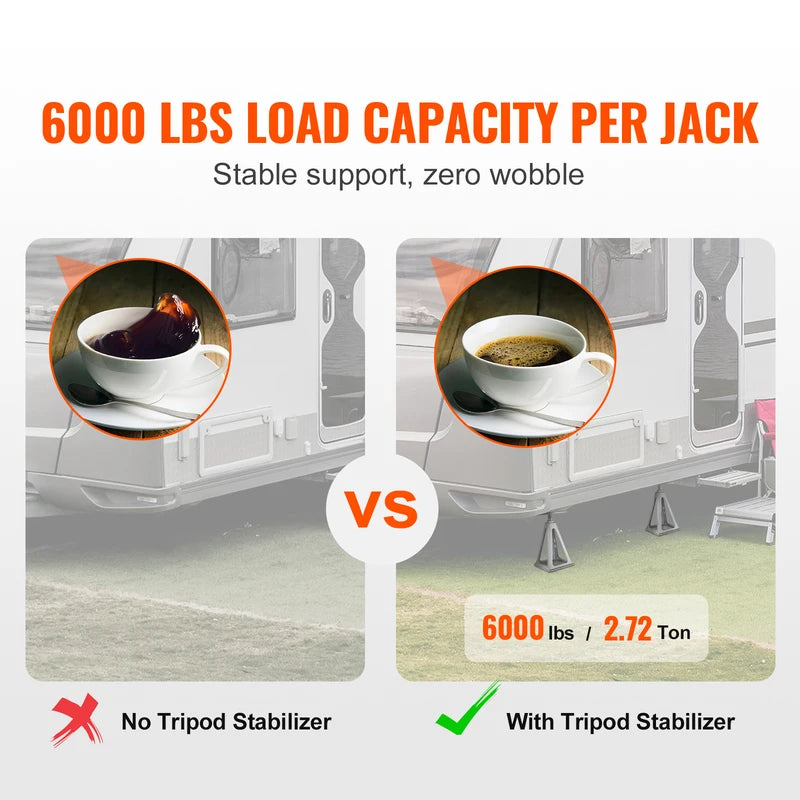 RV Stabilizer Jacks 4 Pack Aluminum Leveling Stack Jack Up to 6000 lbs