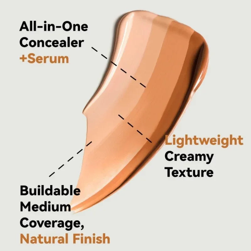 Oil-Control Matte Liquid Foundation & Concealer - Waterproof Full Coverage Makeup
