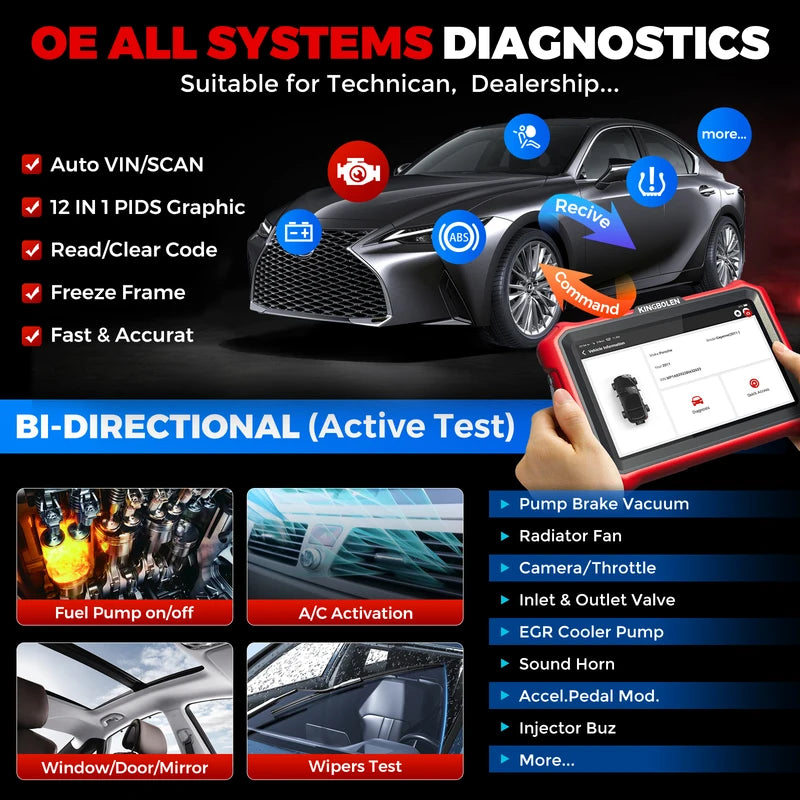 All System Car Diagnostic Scanner with ECU Coding & Lifetime Updates