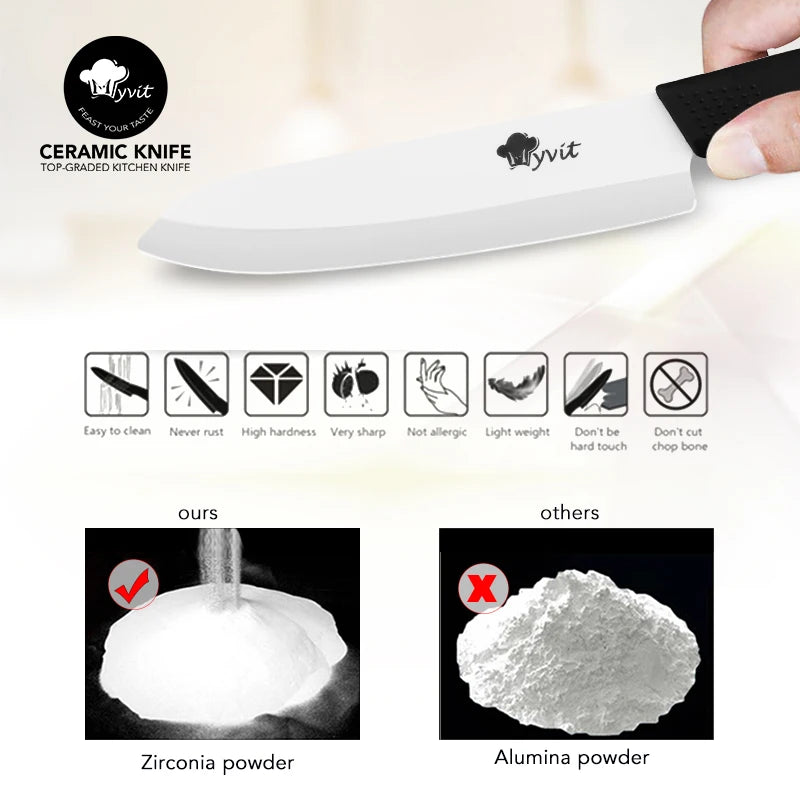 Ceramic Knife Set with Multi-Color Handles - 3 to 6 Inch Kitchen Knives for Chef and Bread Use