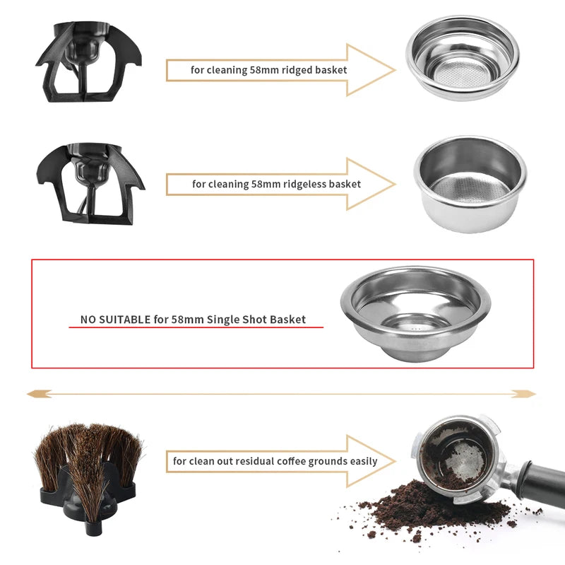 Coffee Portafilter Brush Head Replacement Scrapers 51/53/58mm for Automatic Coffee Machines