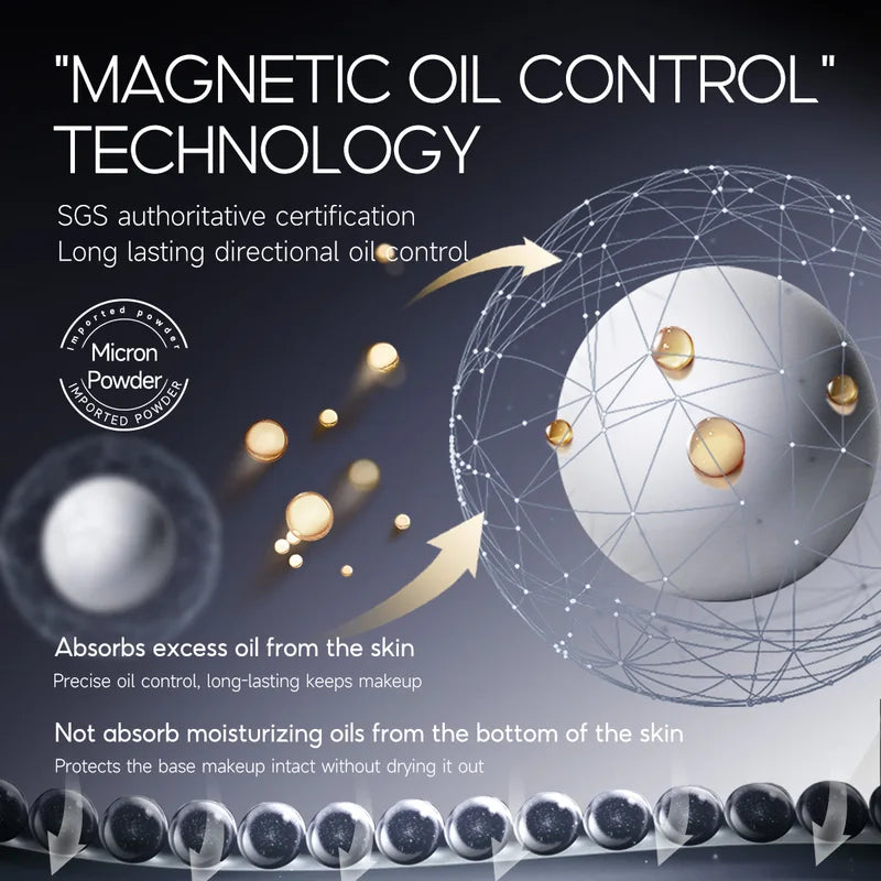 Magnetic Loose Setting Powder with Oil Control Waterproof Matte Finish — Face Makeup