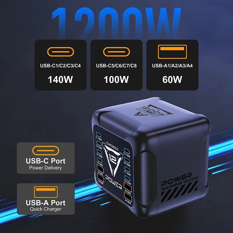 1200W USB C GaN Charger Fast Charging Station for Laptop & Phone