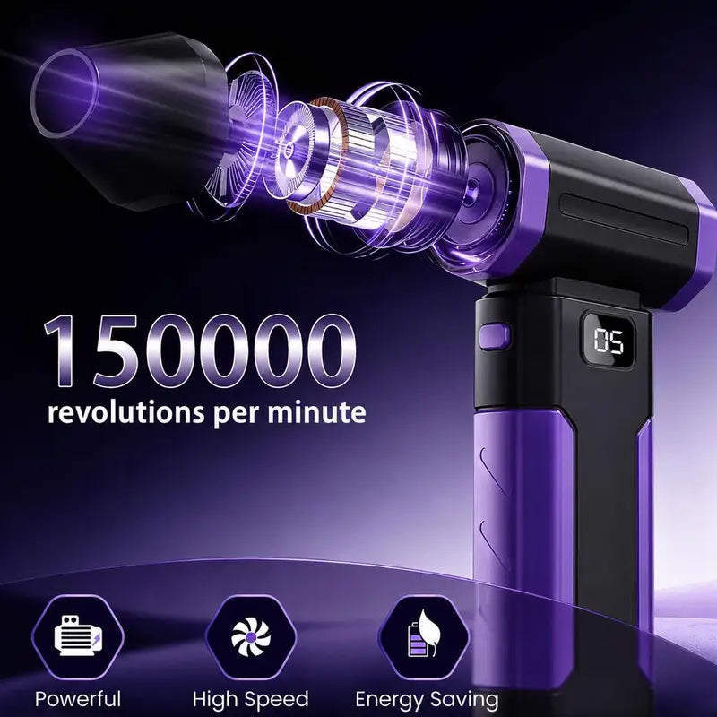 Portable Handheld Dust Fan with 150,000RPM Turbine & Long Battery Life