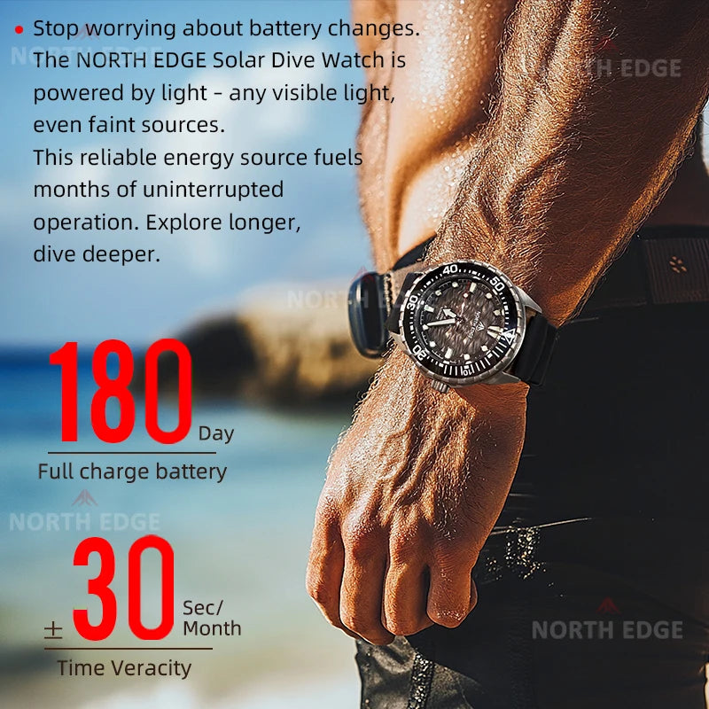 Luxury Titanium Solar-Powered Diving Watch 300M Waterproof Men’s Quartz Watch