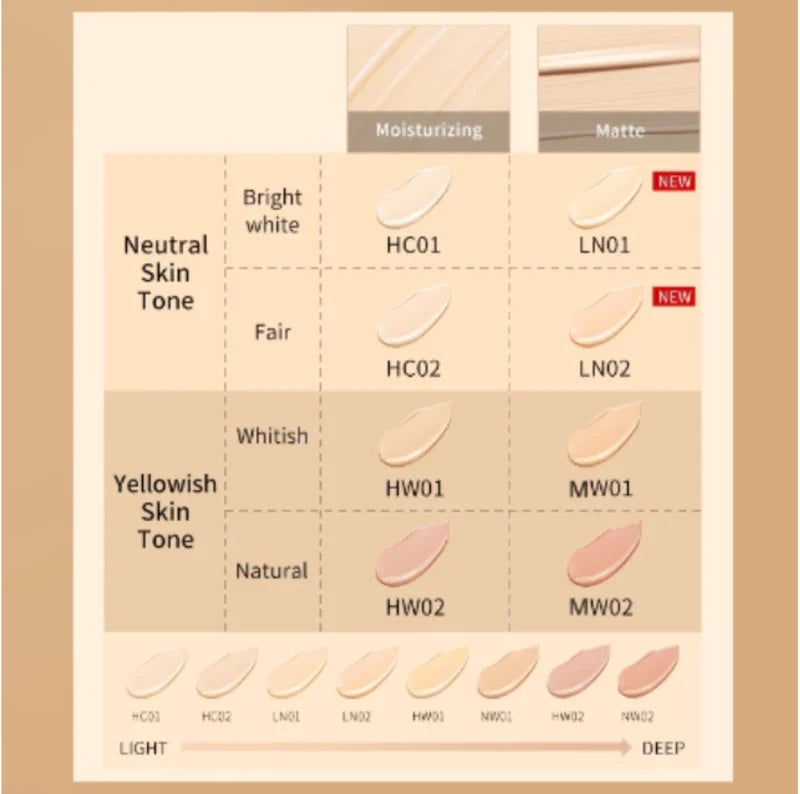 Liquid Foundation for Face Makeup - Hydrating & Matte Finish Waterproof BB Cream