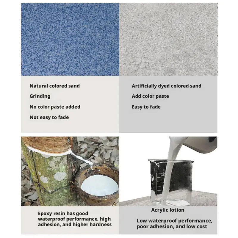 High-Gloss Marble Effect Epoxy Floor Coating Waterproof Garage Paint 500ml