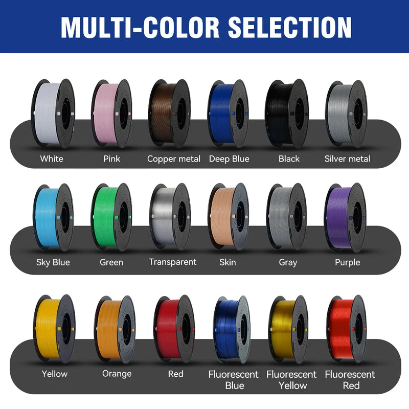 PETG Filament for 3D Printers 1.75mm Eco-Friendly Non-Toxic 10kg Spool