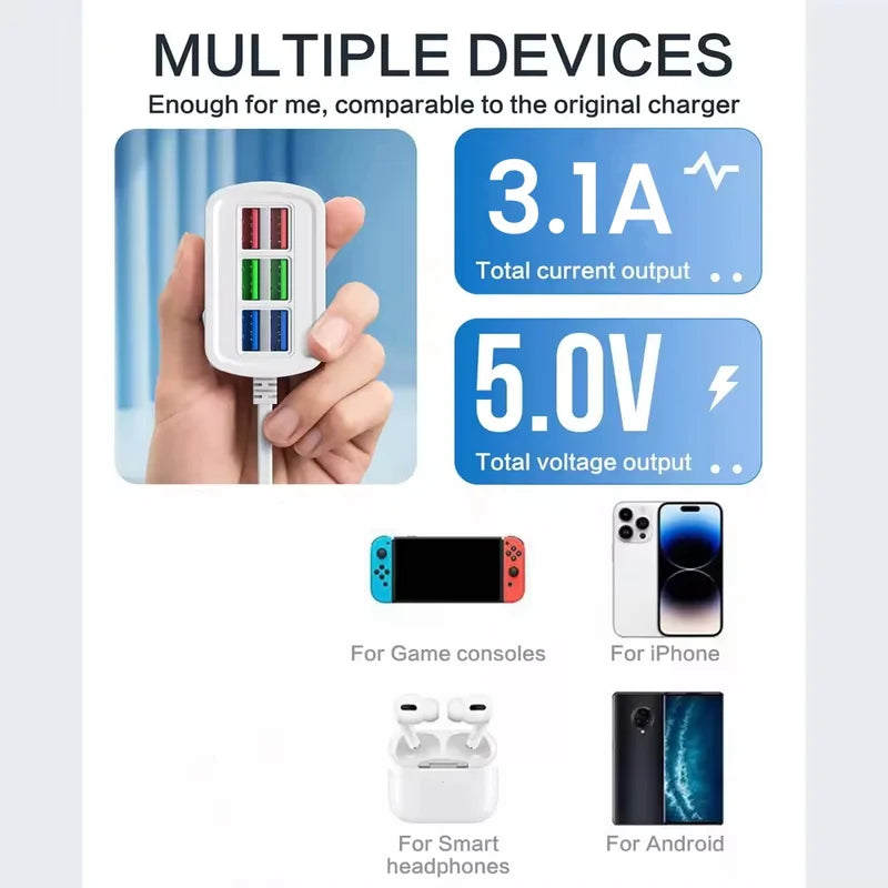 6-Port USB Power Strip with Fast Charging Wall Adapter, Electric Socket Hub