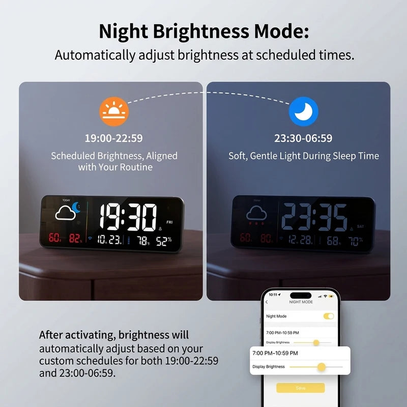 WiFi Smart Weather Clock with Indoor Temp & Humidity Display, Alarm & App Control