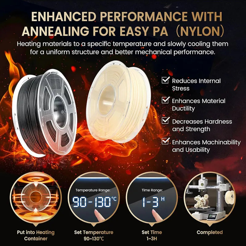 Nylon 3D Printer Filament 1.75mm - 5 Rolls Polyamide for FDM Printing