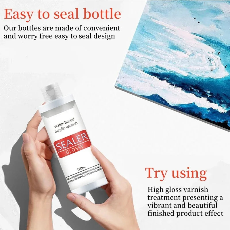Water-Based Acrylic Varnish Sealer Glossy & Matte Non-Toxic Quick Dry Crafts Sealant