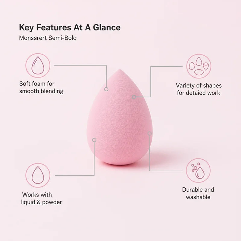 14Pcs Makeup Sponge Set Cosmetic Blenders & Beauty Egg Tools - Multi Color