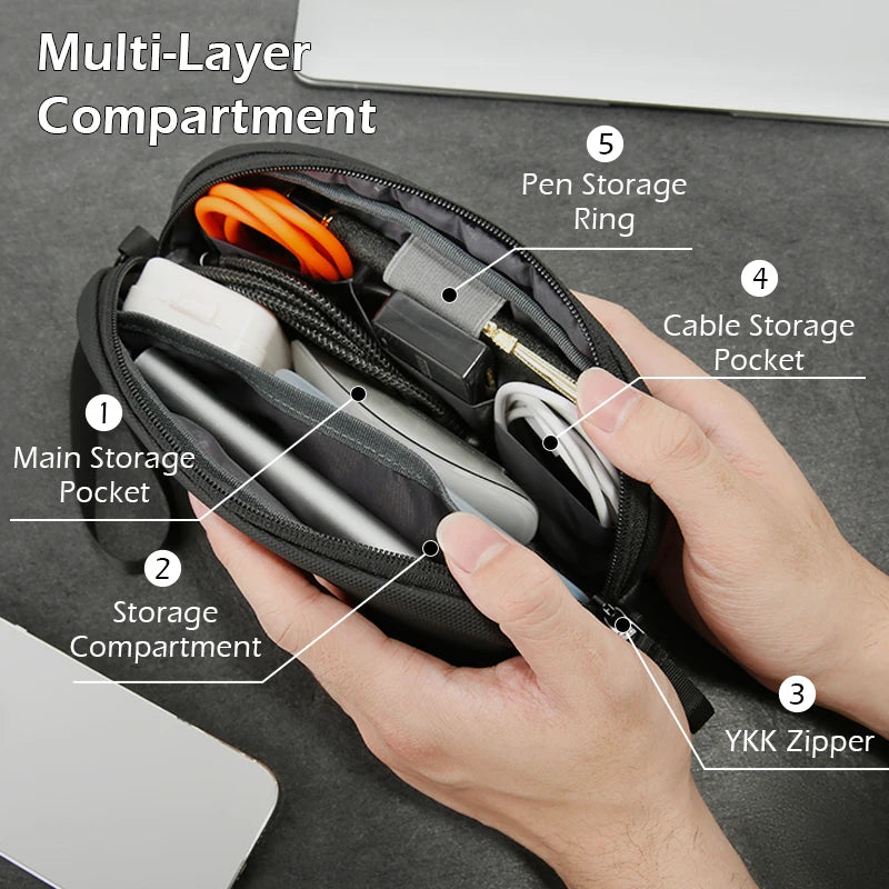 Travel Organizer Bag with Power Bank Pouch for Electronics and Cables