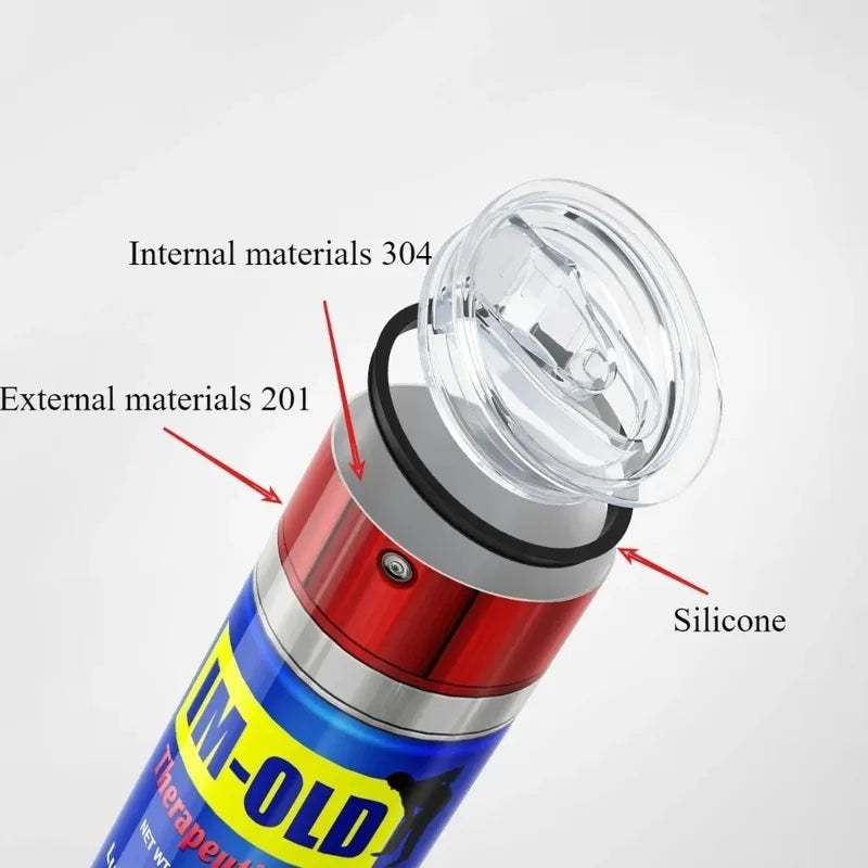 Insulated Stainless Steel Water Bottle 20 Oz Leakproof Double Wall Reusable Drink Cup