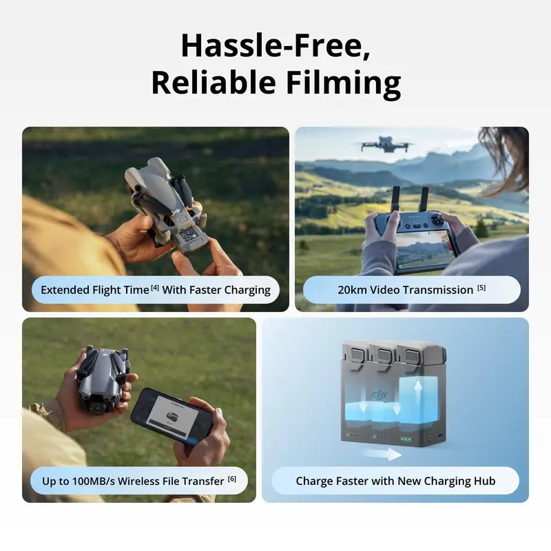Mini 5 Pro Camera Drone with 4K CMOS, ActiveTrack & Omnidirectional Obstacle Sensing