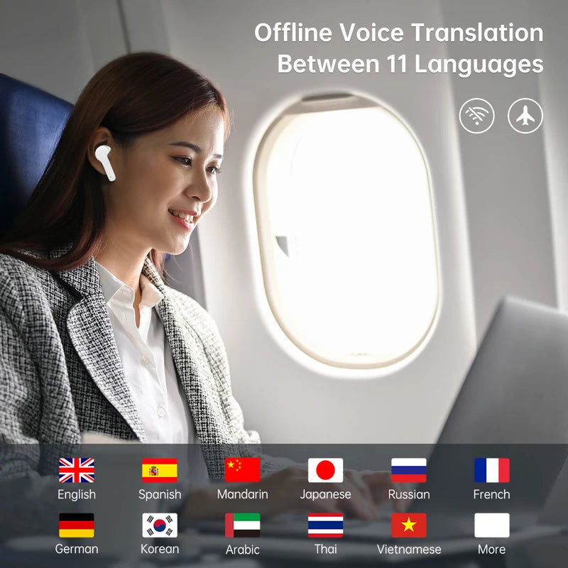 Wireless Translator Earbuds 144 Languages, Real-Time Offline & Online Device