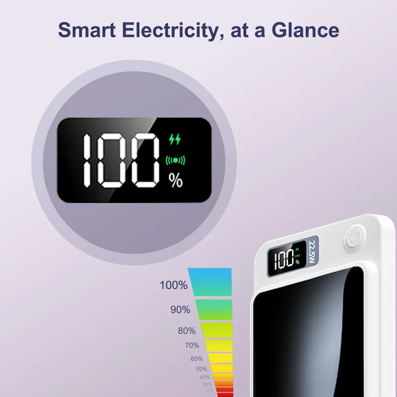 Wireless Magnetic Power Bank 10000mAh Fast Charging Portable Power Bank with LED Display