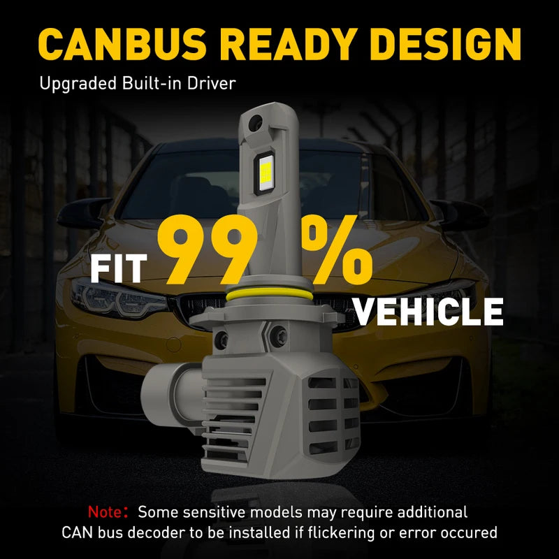 LED Headlight Bulbs 22000LM 120W Canbus Error-Free High Power Car Lights