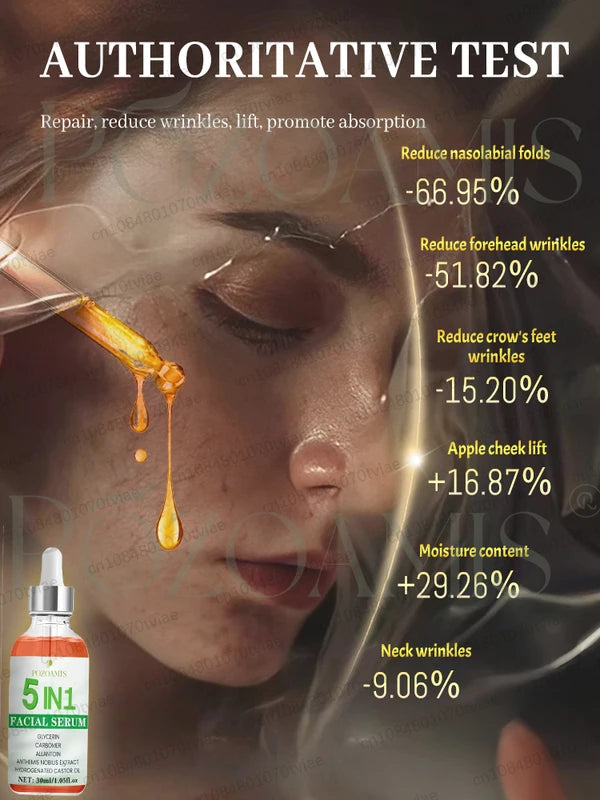 Anti-Aging Skin Care Serum for Youthful, Wrinkle-Free Skin - Multiple Colors