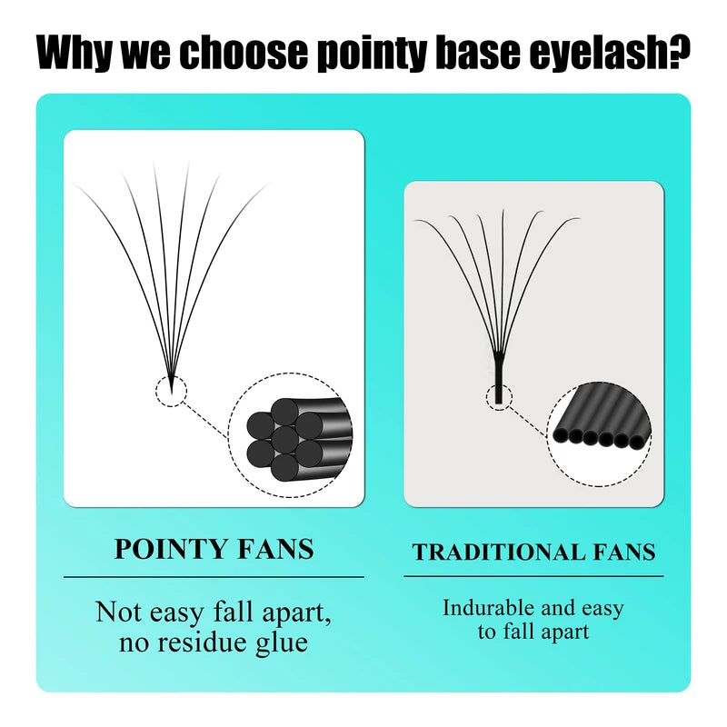 False Eyelash Extension Fan Tray - Promade 6D-16D Matte Narrow Stem Eyelash Tools