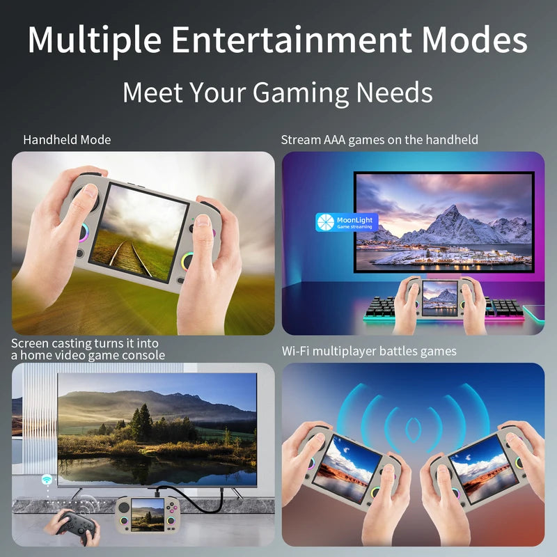 Retro Handheld Game Console with WiFi Bluetooth 64-Bit Support 5000 Games