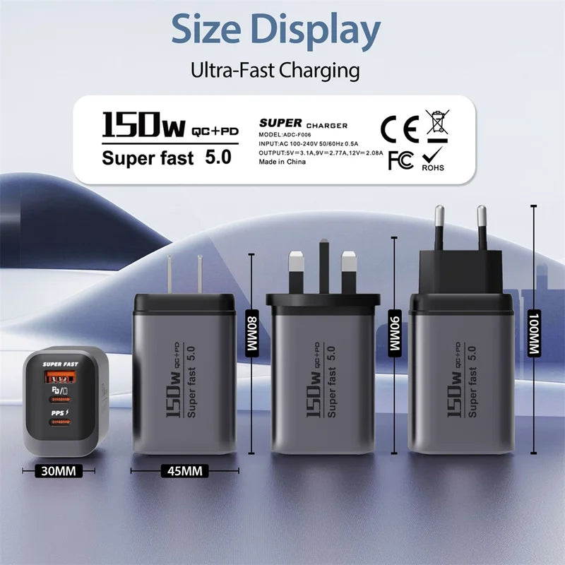 150W USB Type C Fast Charger with EU/UK/US/CH Plugs for Mobile Phones and Travel