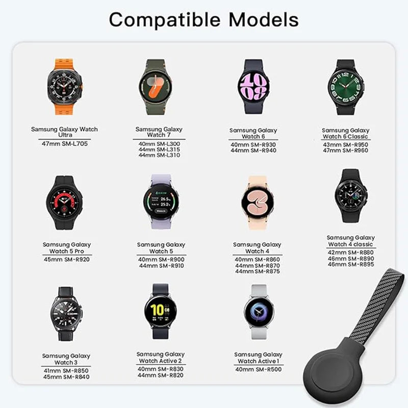 Wireless Magnetic Charger for Samsung Galaxy Watch Ultra, 8, 7, 6, 5 - Portable Fast Charging
