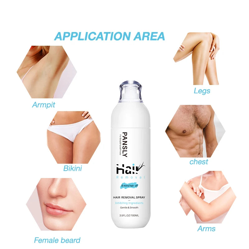 Hair Growth Inhibitor Spray - Painless Hair Removal & Skin Nourishment - 100ML