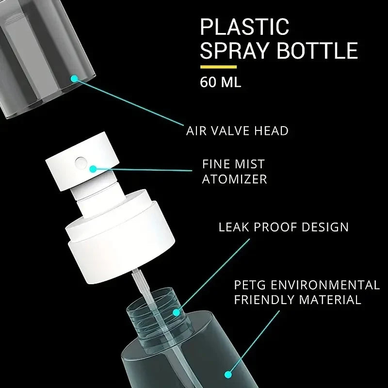Refillable Spray Bottles Set - 30/60/100ml Travel Liquid Containers for Skin Care & Makeup