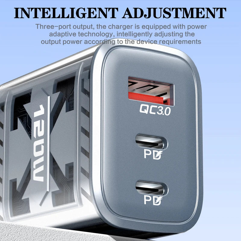 120W Fast USB-C Charger with Multiple Ports for Smartphones & Laptops