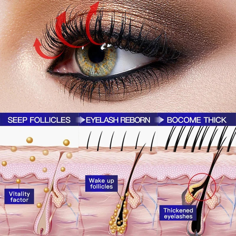 Eyelash Growth Serum Natural Eyelash Enhancer for Longer Thicker Lashes