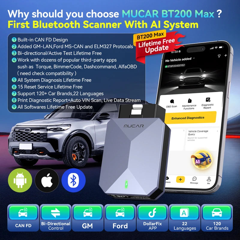 Automotive Diagnostic Scanner with Lifetime Free Updates, Bi-Directional Control & AI System