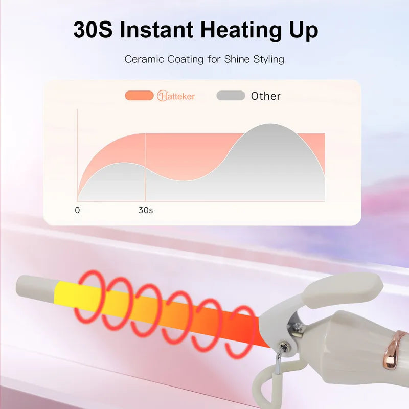 Ceramic Coated 19mm Curling Iron with EU Plug - Hair Styling Tool for Flawless Curls