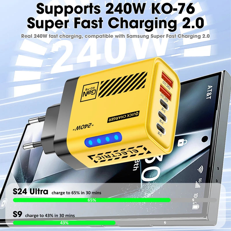 240W GaN Travel Charger 5-in-1 USB-C Fast Charging Adapter for Phones