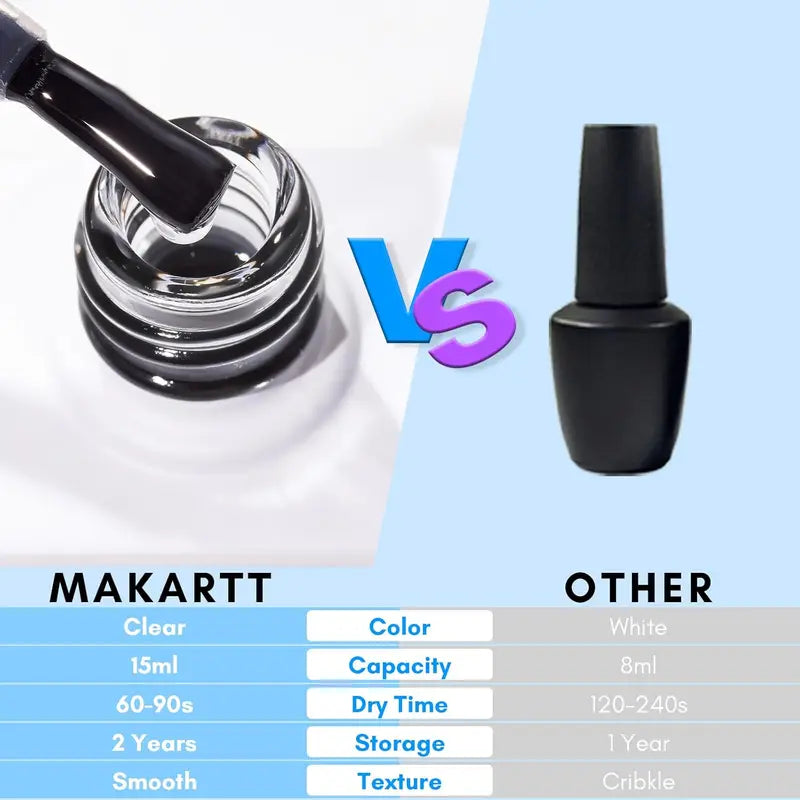 Nail Foil Transfer Gel with Strong Adhesion for Nail Art & DIY, 15ML