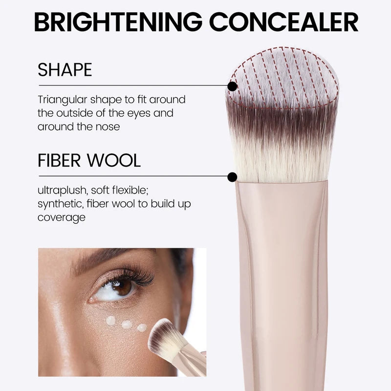 Under Eye Concealer Makeup Brush Triangle Foundation Tool for Liquid & Cream Blending