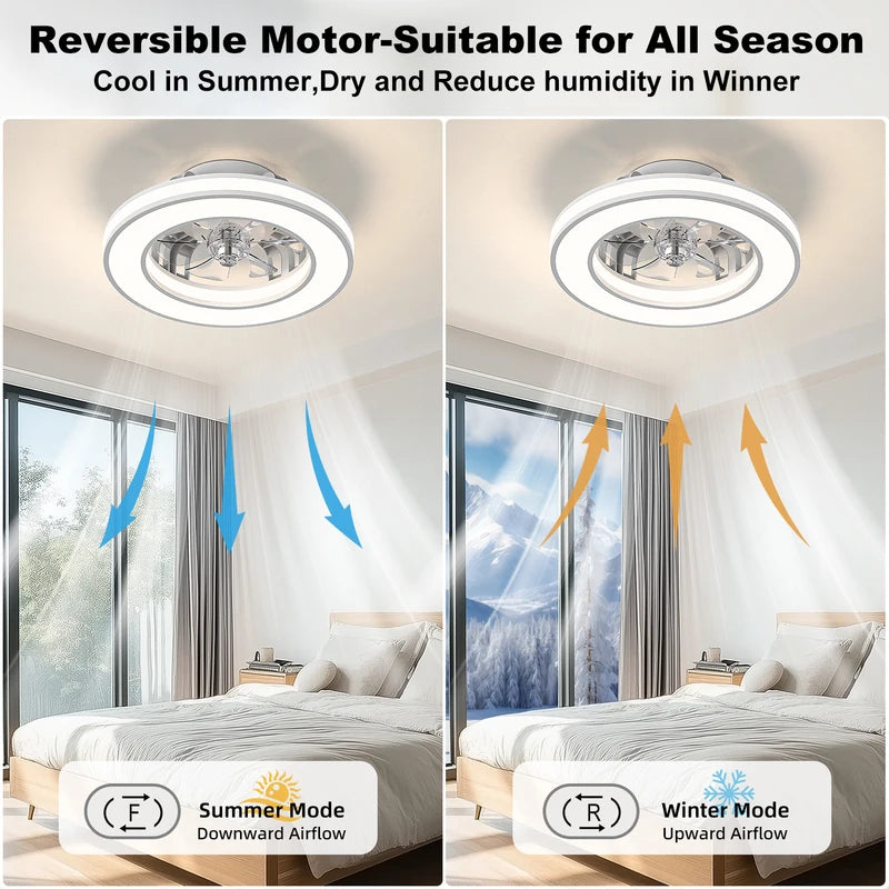 16 Inch LED Ceiling Fan with Remote Control & Dimming for Living Room Bedroom