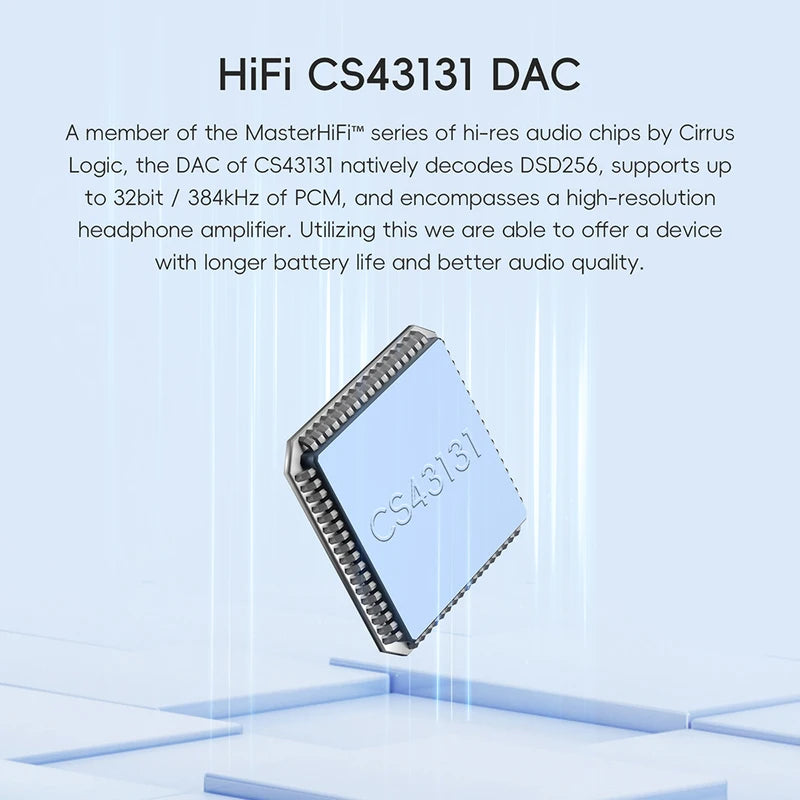 High-Resolution Portable Music Player with WiFi Bluetooth DSD256 PCM384kHz 32bit