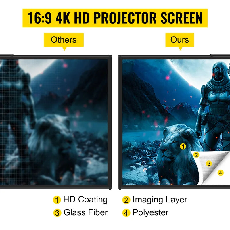 100 Inch Portable Tripod Projector Screen with Stand 4K HD Indoor Outdoor