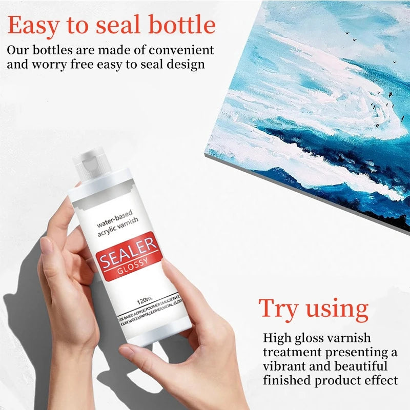 Water-Based Acrylic Varnish Sealer - Gloss & Matte Non-Toxic Quick Dry Crafts Finish